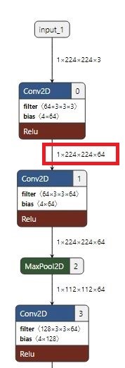 Unfriendly Example Two