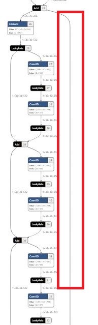 不友好型示例一