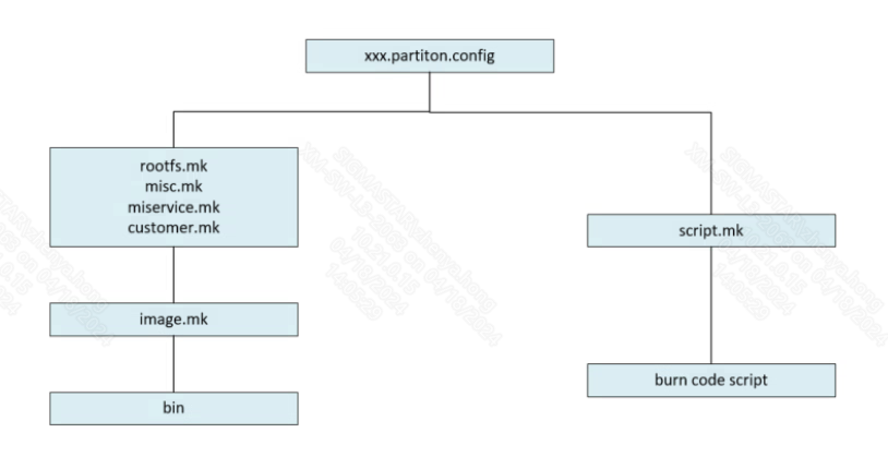 image-20240423202704144