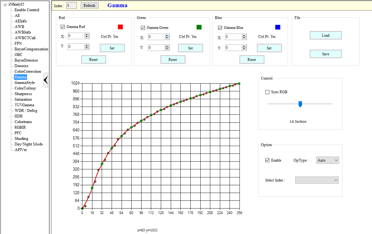 Gamma Tuning Interface