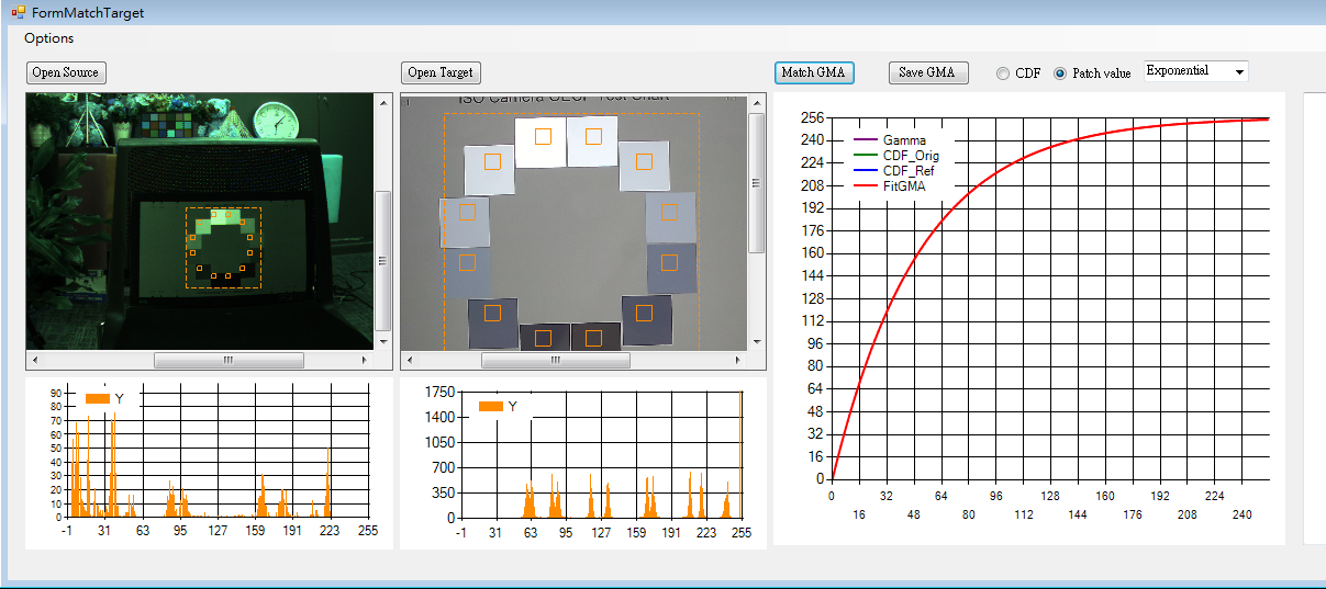 Gamma Fitting Analyzer Interface