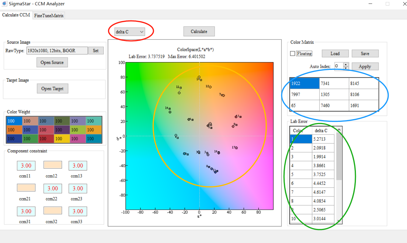 Example of CCM Calibration Result