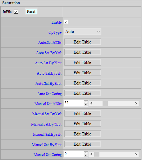 Saturation Adjustment Interface