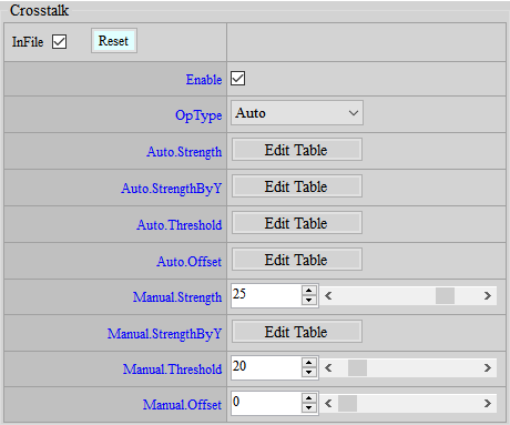 Crosstalk Adjustment Interface