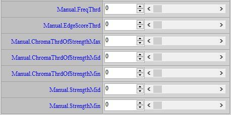 False Color Adjustment Interface
