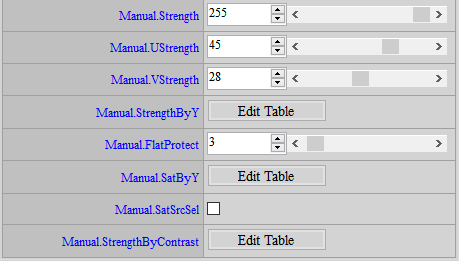 PFC Adjustment Interface