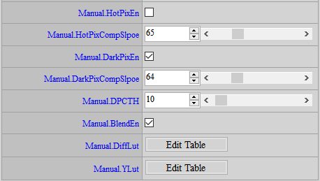DynamicDPAdjustment Interface