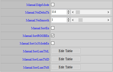 DynamicDP_Cluster Adjustment Interface