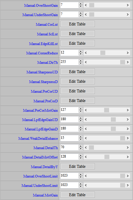 Sharpness Adjustment Interfac