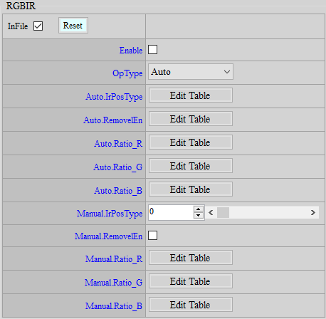 RGBIR Adjustment Interface