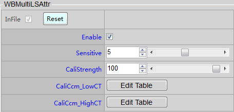 AWB Mixed Lighting and Color Shift Calibration Interface