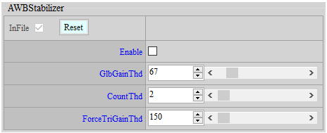 AWB Stabilizer Interface