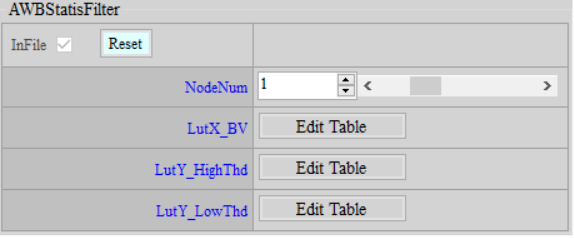 AWB StatisFilter Interface