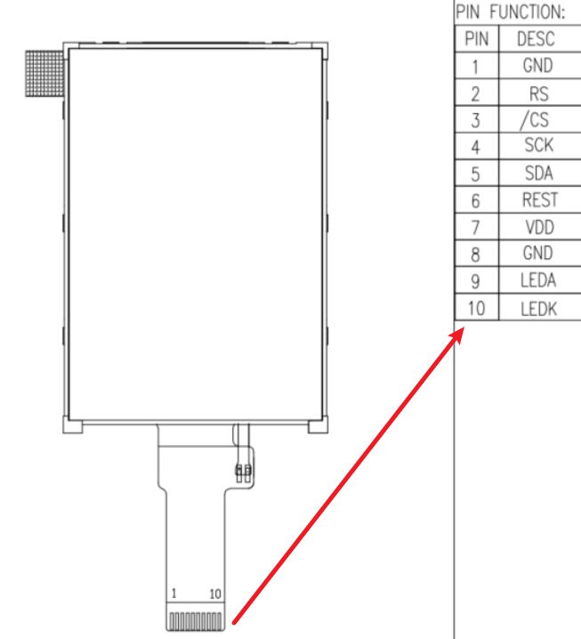 SPI LCD Interface Pinout