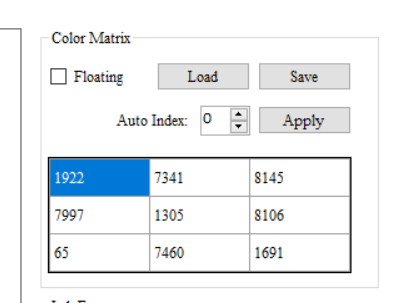 Apply CCM to the Device