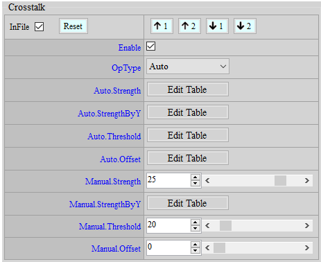 Crosstalk Adjustment Interface