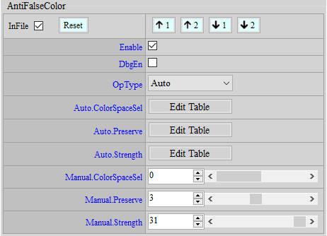 AntiFalseColor Adjustment Interface