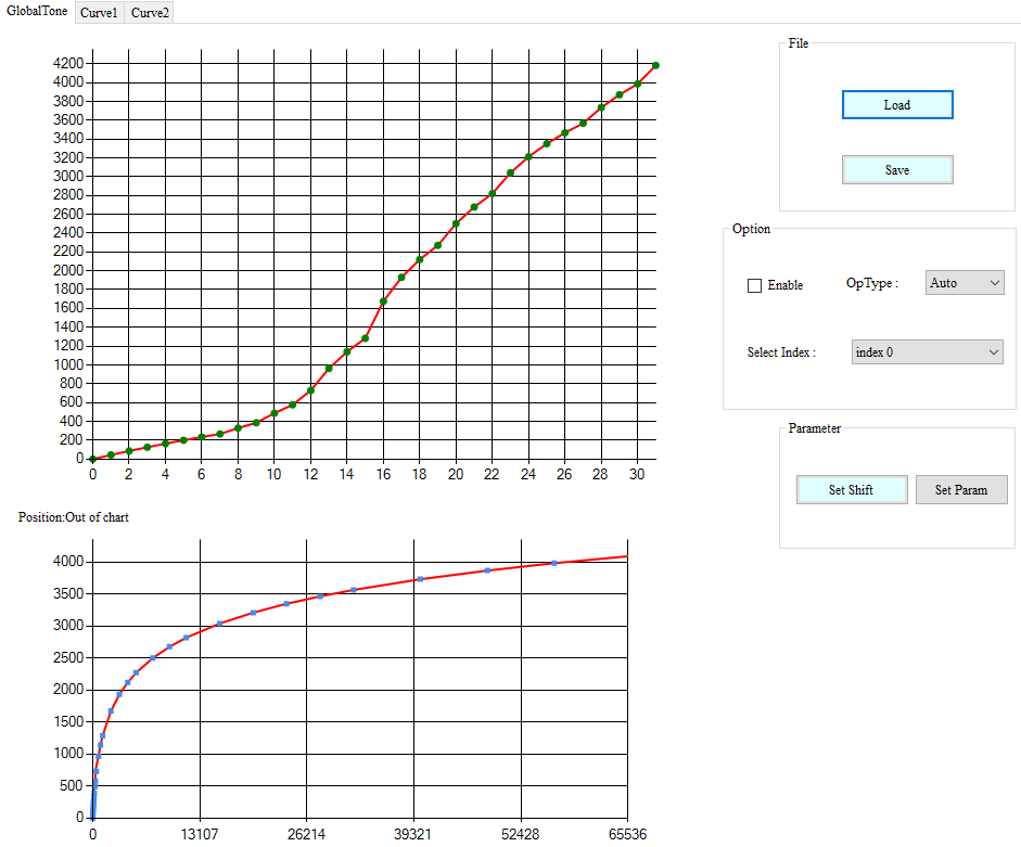 WDRCurveFull Adjustment Interface