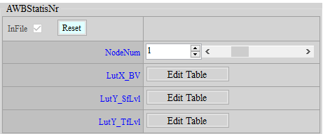 AWBStatisNr Interface