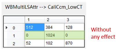 CaliCcm_LowCT Interface