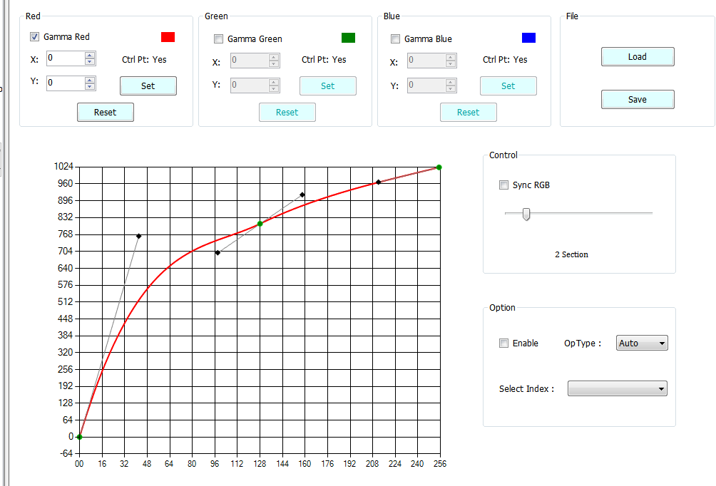 Adjustment to Gamma Curve