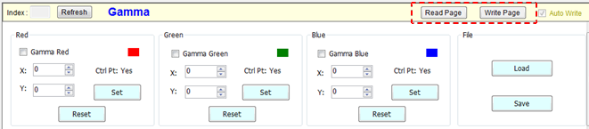 Gamma Read and Write item