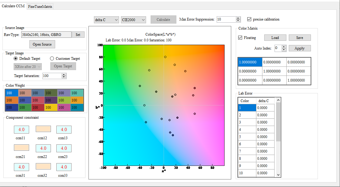 CCM Analyzer Interface