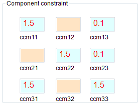 Component Constraint Interface