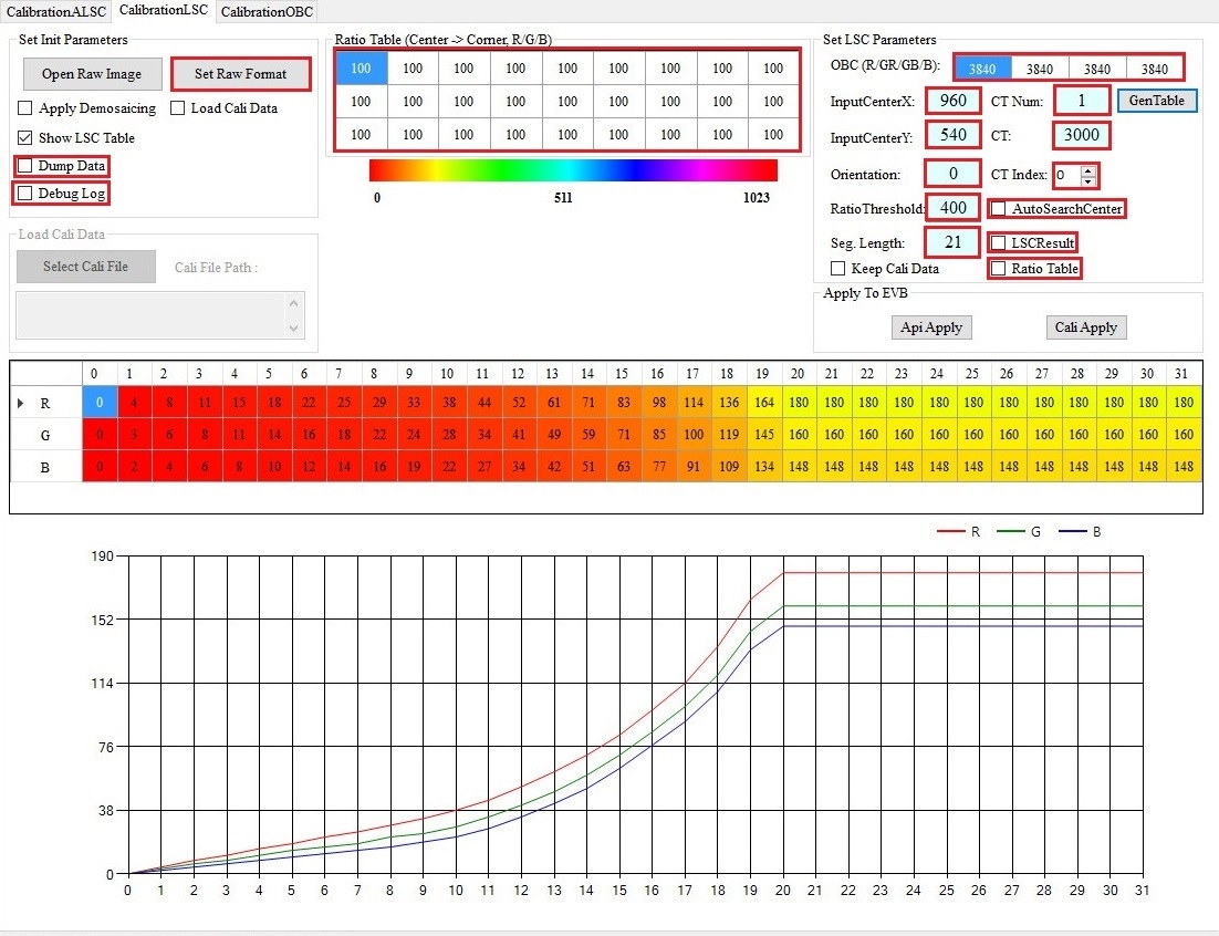 CalibrationLSC Interface