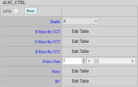 ALSC and ALSC_CTRL Adjustment Interface
