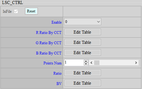 LSC and LSC_CTRL Adjustment Interface