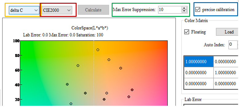 CCM Calibration Parameter Setting