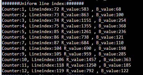 Counter and Uniform Line Index