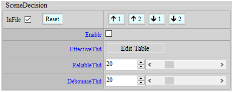 SceneDecision Adjustment Interface
