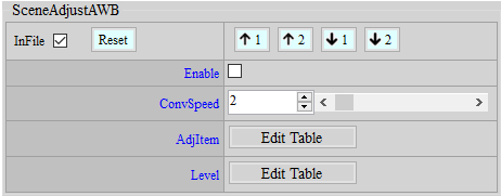SceneAdjustAWB Adjustment Interface