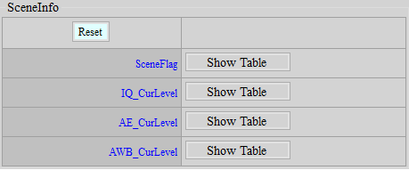 SceneInfo Adjustment Interface