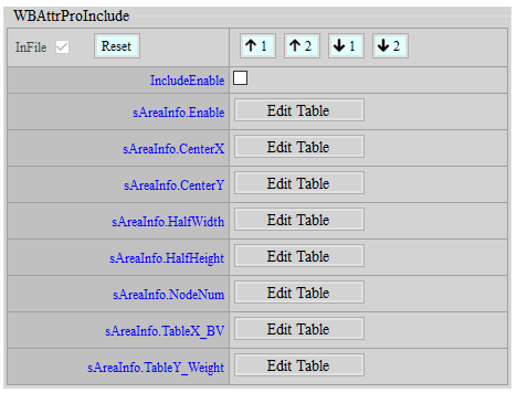AWB AttrProInclude Interface