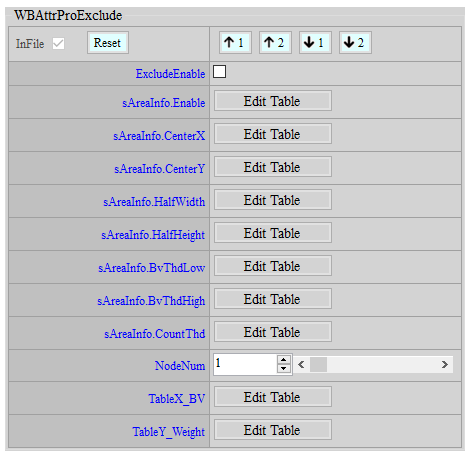 AWB AttrProExclude Interface
