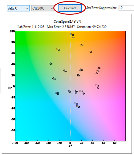 CCM Calculate示意图