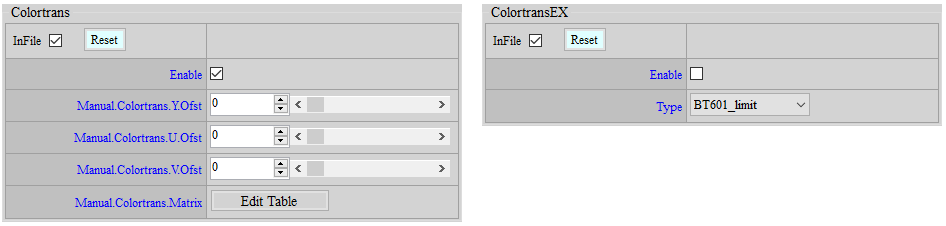Colortrans以及ColortransEX