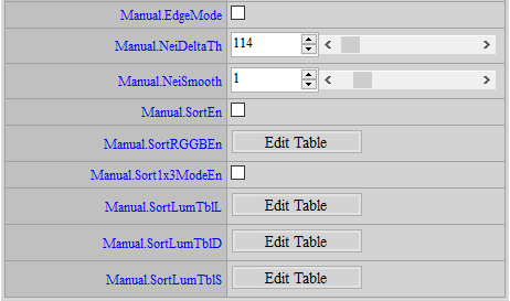 DynamicDP_Cluster调整界面