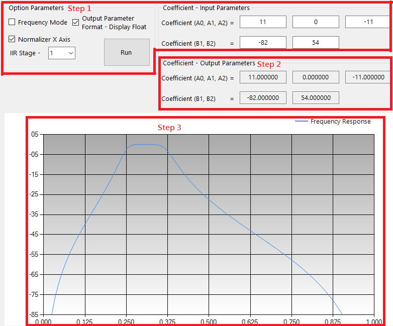AF Analyzer 界面（NonFrequency Mode）