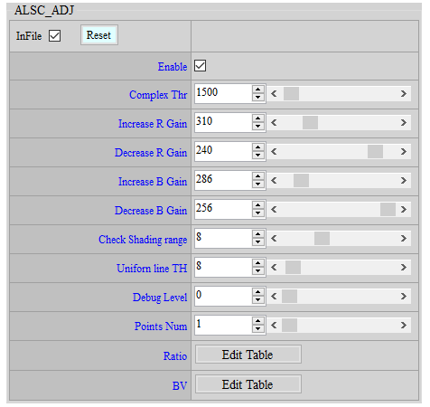 Auto ALSC Adjustment调整界面