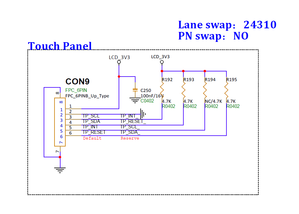 HDMI Padmux schematic