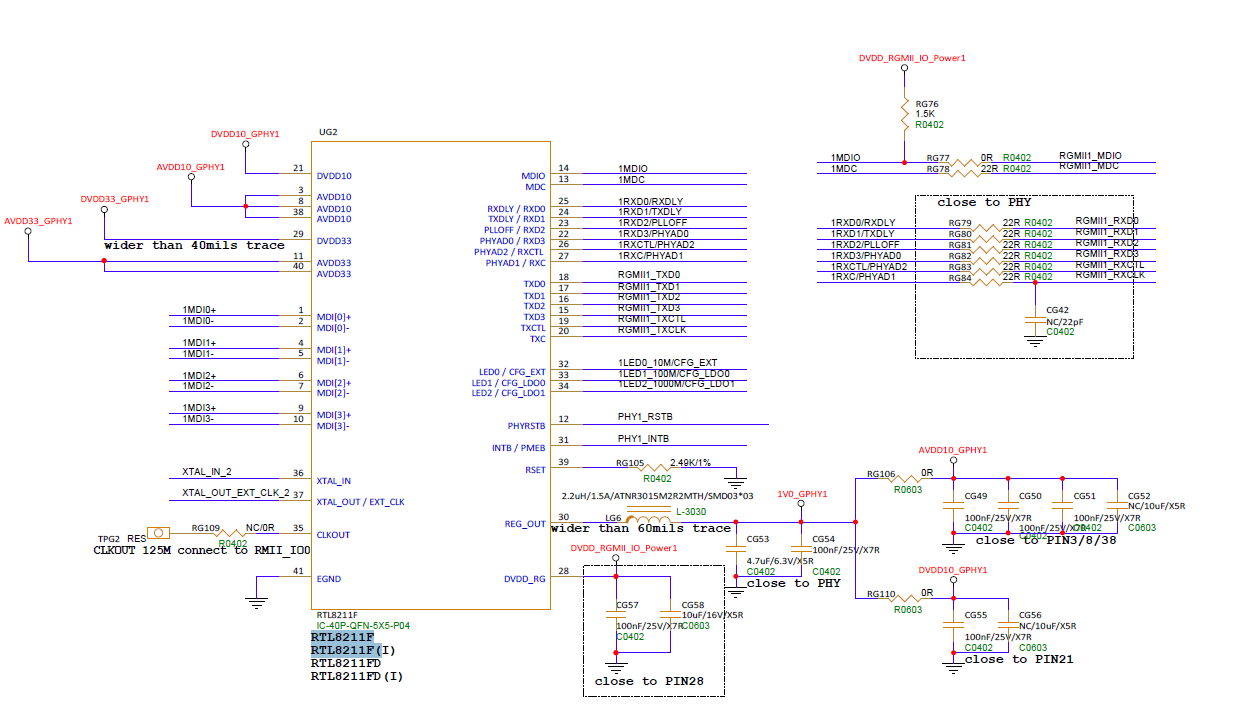 GMAC Padmux schematic