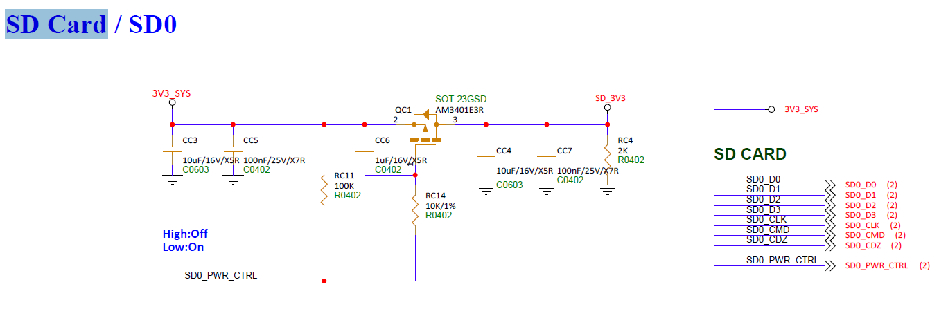 eMMC / SD card schematic