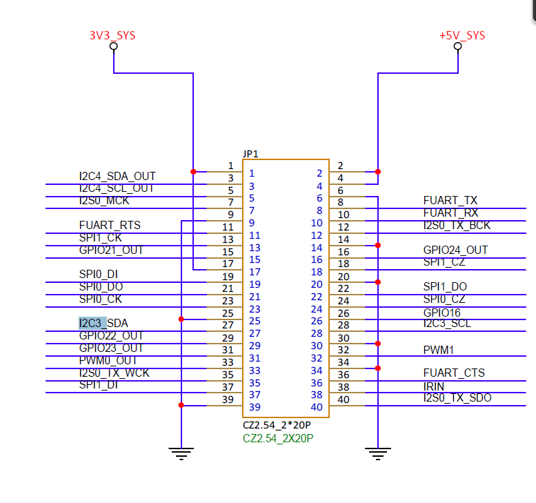 I2C Padmux schematic