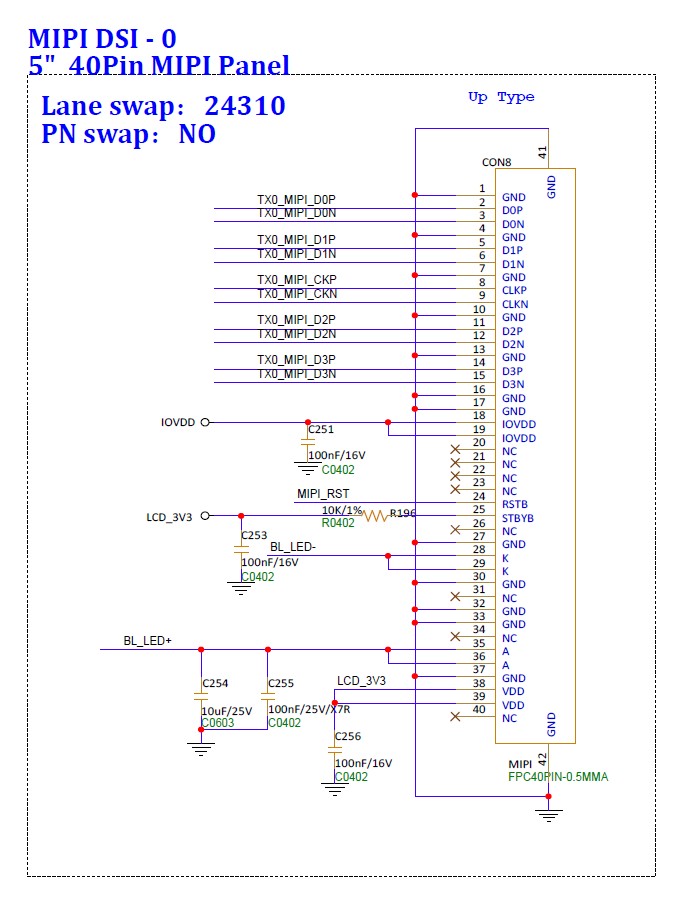 MIPI DSI Padmux schematic